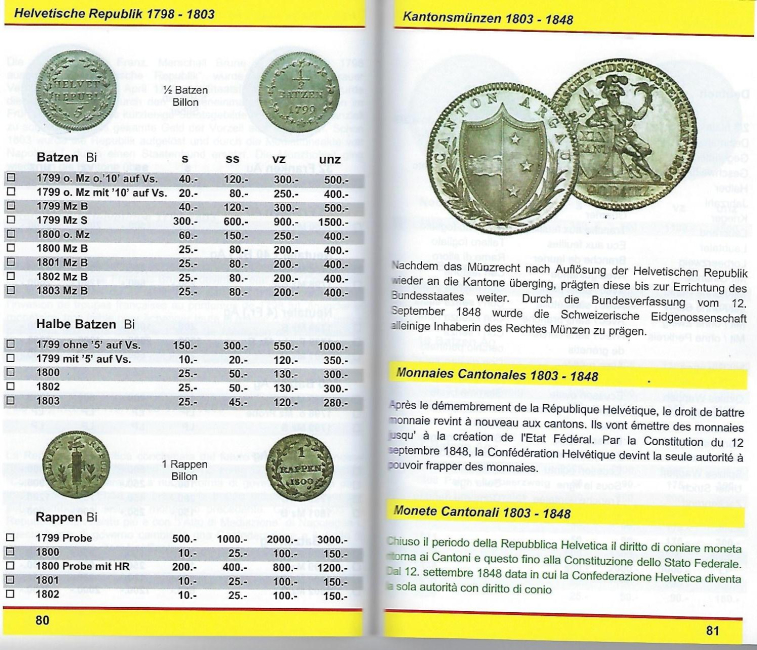 Münzenkatalog Schweiz 2021 inkl. Liechtenstein | Münzen Banknoten Kantonsmünzen Goldmünzen Gedenkmünzen